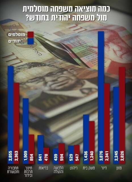 צילום: פלאש 90 צילום: פלאש 90