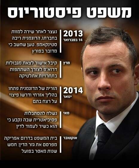 צילום: אי.פי.איי צילום: אי.פי.איי