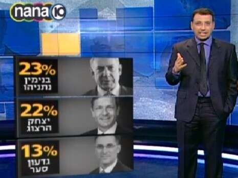 צילום מסך: מתוך נענע 10 צילום מסך: מתוך נענע 10