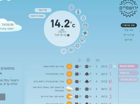 צילום מסך צילום מסך