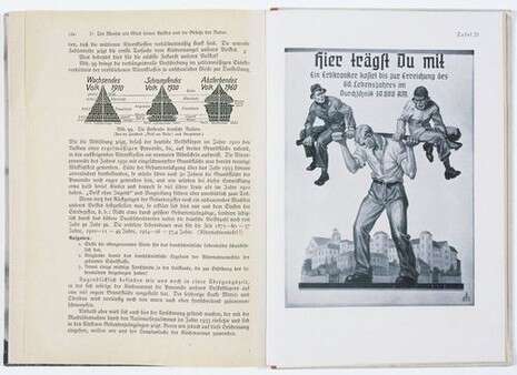 מתוך התערוכה, Collection USHMM מתוך התערוכה, Collection USHMM