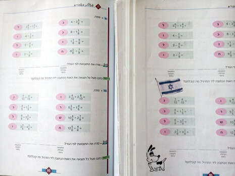 צילום רפרודוקציה צילום רפרודוקציה