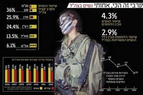 צילום: גטי אימג'יס צילום: גטי אימג'יס