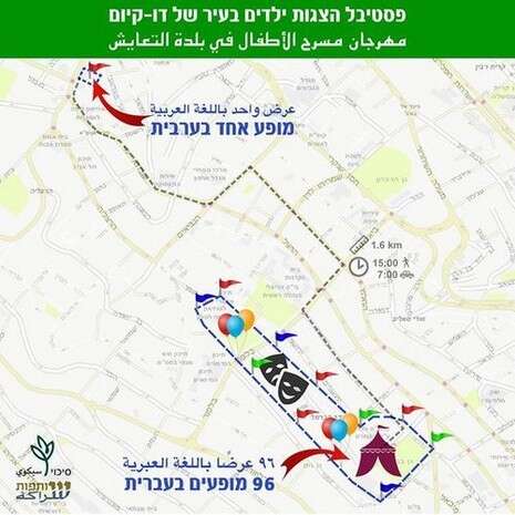 צילום מסך צילום מסך
