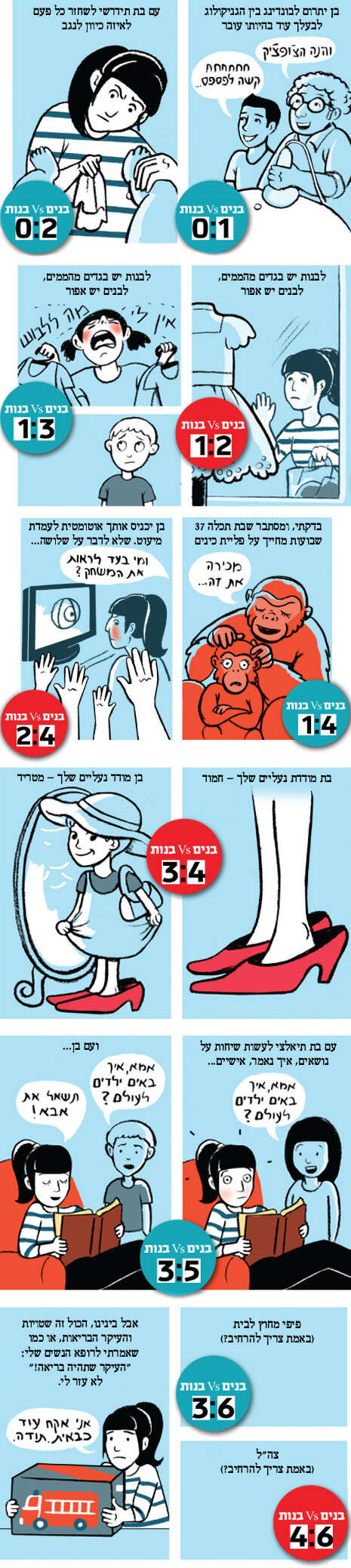 איור: רחלי שלו איור: רחלי שלו