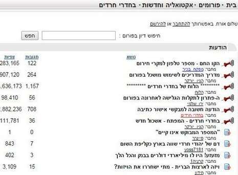 צילום: בחדרי חרדים צילום: בחדרי חרדים