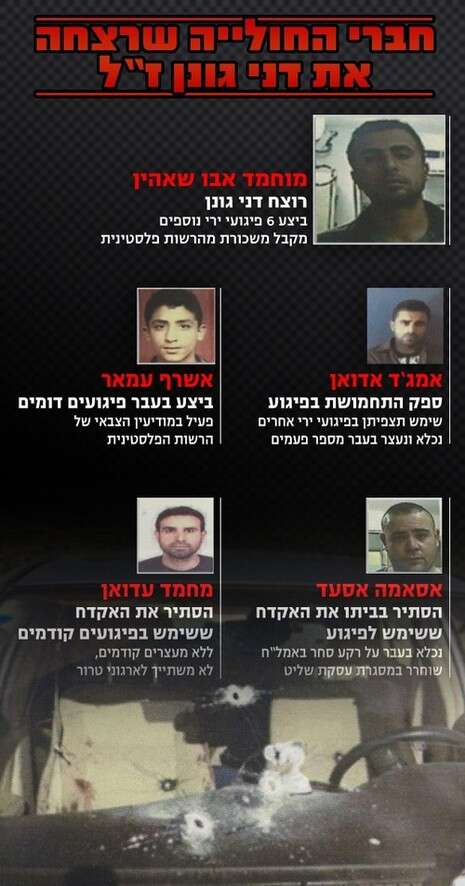 צילום: דוברות שב''כ צילום: דוברות שב''כ