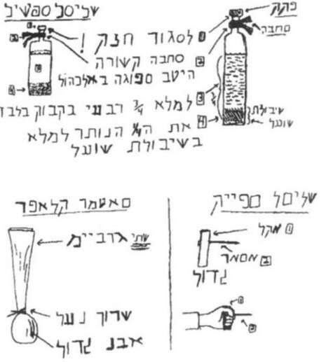 צילום: צילום מסך מתוך אתר GoGay צילום: צילום מסך מתוך אתר GoGay