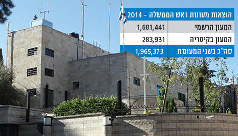 צילום: יוסי זמיר, פלאש 90 צילום: יוסי זמיר, פלאש 90
