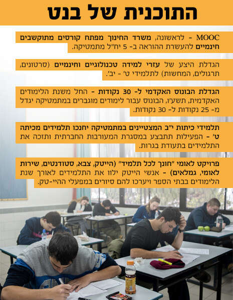 צילום: אייל מרגולין-ג'יני צילום: אייל מרגולין-ג'יני