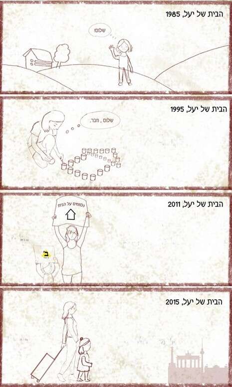 קופלר דניאלה קופלר דניאלה