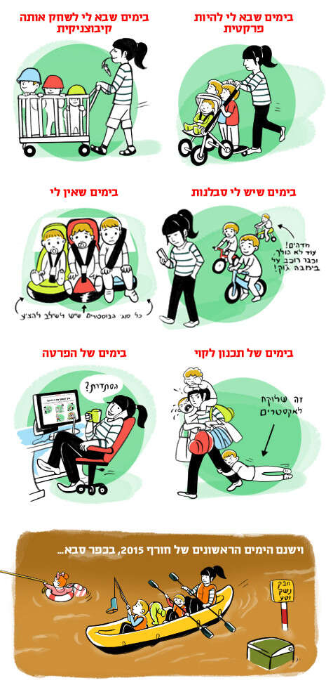 איור: רחלי שלו איור: רחלי שלו