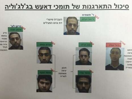 צילום: תקשורת שב''כ צילום: תקשורת שב''כ