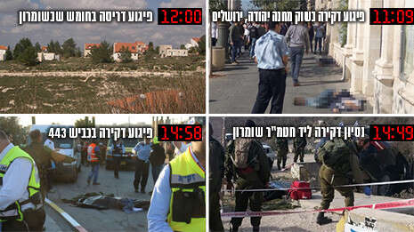 צילום אורי גליקמן / TPS / הלל מאיר TPS/ פסגת המעודכנים צילום אורי גליקמן / TPS / הלל מאיר TPS/ פסגת המעודכנים