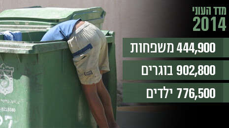 צילום: יוסי אלוני צילום: יוסי אלוני