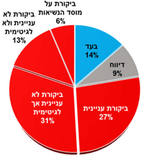 קרל ברל כצנלסון