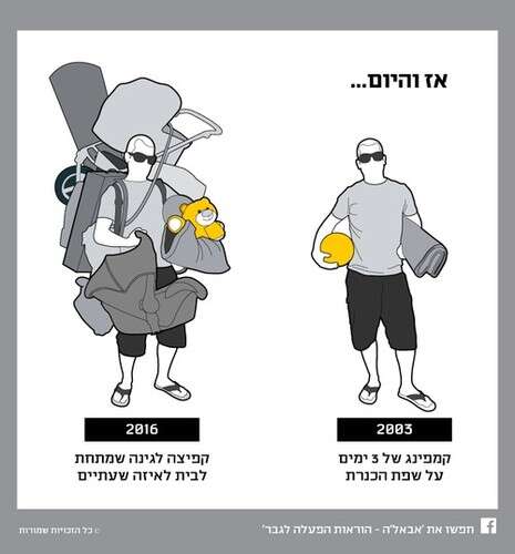 מתוך הבלוג מתוך הבלוג
