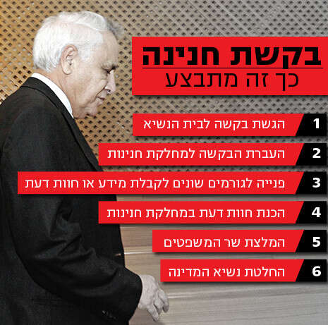 צילום: פלאש 90 צילום: פלאש 90