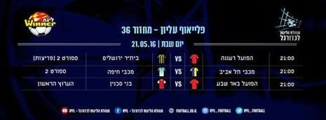 מנהלת הליגות לכדורגל מנהלת הליגות לכדורגל