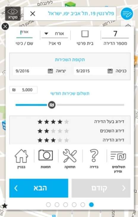 צילום: באדיבות התאחדות הסטודנטים צילום: באדיבות התאחדות הסטודנטים
