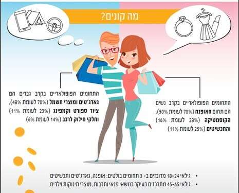 אי.ביי אי.ביי