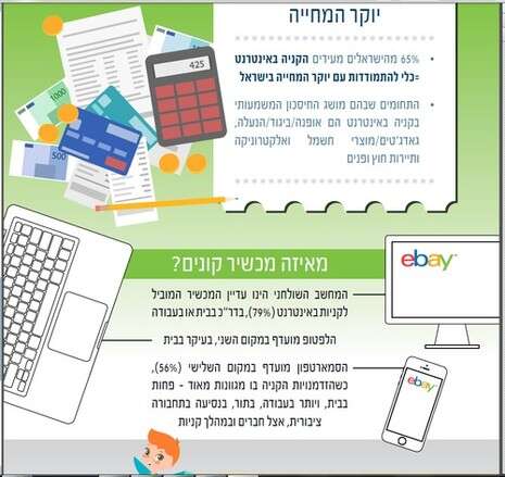 אי.ביי אי.ביי