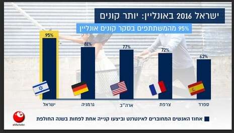 אי.ביי אי.ביי