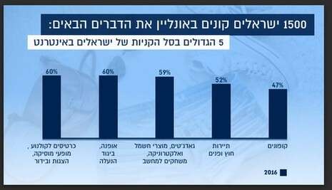 אי.ביי אי.ביי