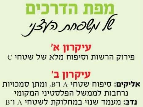 שרה העצני-כהן שרה העצני-כהן