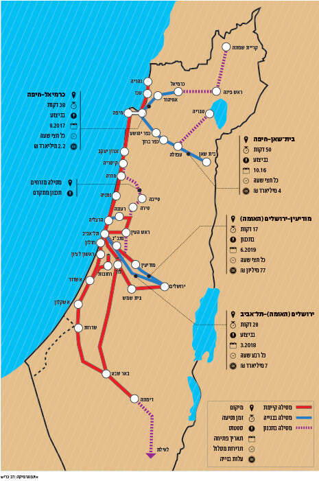 גרפיקה: דב כריש גרפיקה: דב כריש