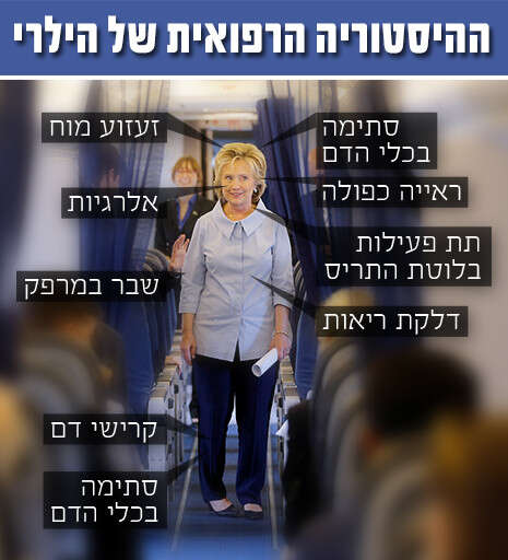 צילום: רויטרס צילום: רויטרס