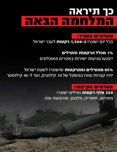 צילום: מירי צחי צילום: מירי צחי