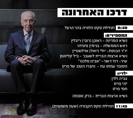 צילום: AP צילום: AP