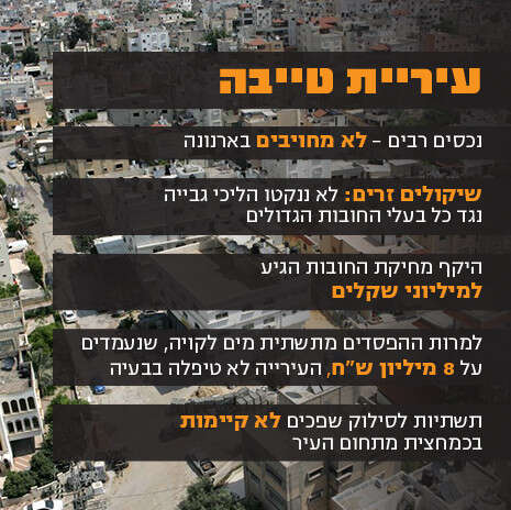 צילום: יוסי אלוני צילום: יוסי אלוני