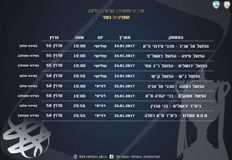 צילום: ההתאחדות לכדורגל בישראל צילום: ההתאחדות לכדורגל בישראל
