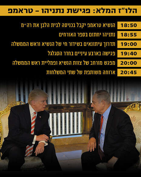 צילום: קובי גדעון/ לע''מ צילום: קובי גדעון/ לע''מ