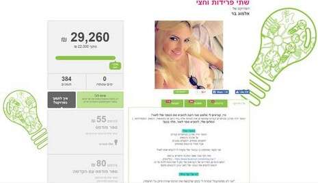 צילום מסך צילום מסך