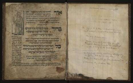 צילום: הספרייה הלאומית צילום: הספרייה הלאומית