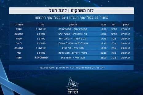 מנהלת ליגת העל מנהלת ליגת העל