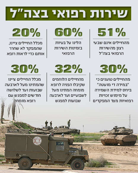 צילום: מירי צחי צילום: מירי צחי