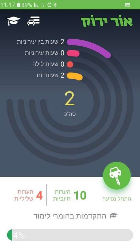 יח''צ יח''צ