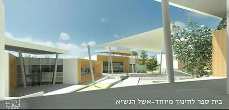 הדמייה: א ב תכנונים הדמייה: א ב תכנונים