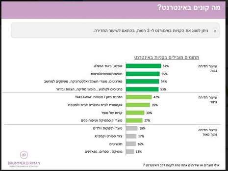 יח''צ יח''צ