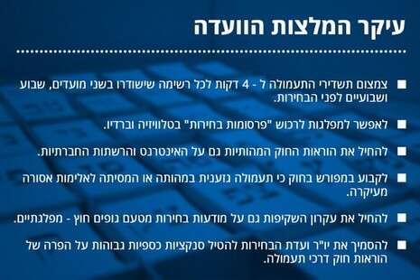 NRG, ישראל היום NRG, ישראל היום