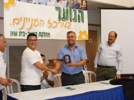 יחסי ציבור יחסי ציבור