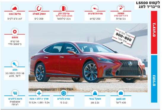 לקסוס LS500 הייבריד לונג לקסוס LS500 הייבריד לונג