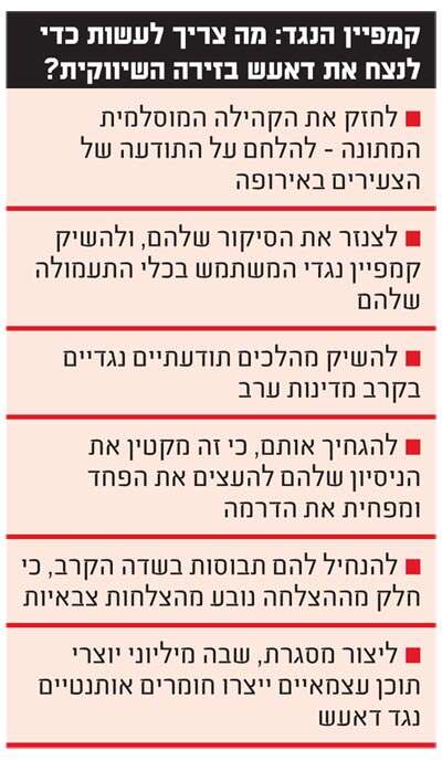 דאעש דאעש