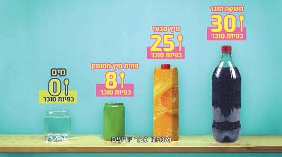 מתוך הקמפיין של משרד הבריאות מתוך הקמפיין של משרד הבריאות