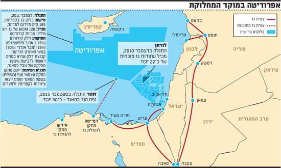אפרודיטה במוקד המחלוקת אפרודיטה במוקד המחלוקת