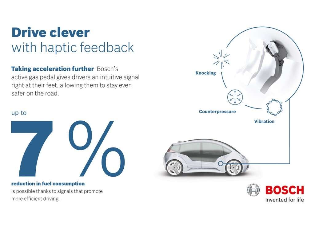 דוושת תאוצה אקטיבית בוש 001